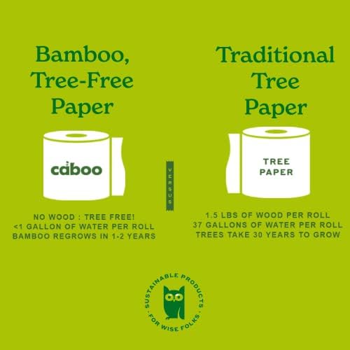 Бамбук Кърпа за лице Caboo Tree Free, Екологично Чиста Гипоаллергенная Кутия за салфетки с 60 Листа на куб, 6 Кубчета,