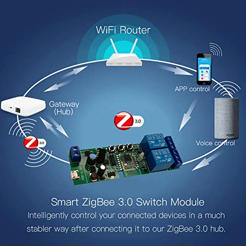 Jane Eyre Sasha Smart ZigBee 2-канален интелигентна реле с радиочестотни дистанционно управление 433 USB5V