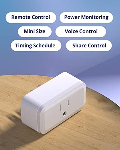 SONOFF S40 WiFi Smart Plug с контрол на потреблението на енергия, 15A Smart Outlet, сертифициран ETL, работи с Alexa