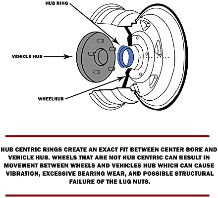 Джанти аксесоари Комплект части от 4-те центрических пръстените на главината с диаметър от 74 мм до 54,1 мм,
