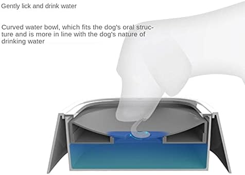 Леген за вода за кучета NC 1.5 литра купа за кучета с непромокаемым уста, плаващ лихвен купа, предотвращающая
