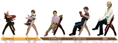 Abiie Beyond Junior Дървена столче за хранене с тавата (Махагон / Крем възглавница) и Бамбук тарелками под формата