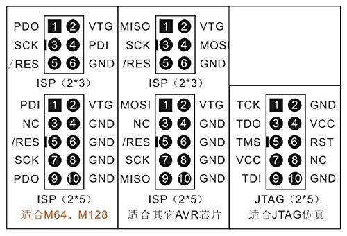 1бр 10-Пинов Преобразувател в 6-пинов Адаптер за ATMEL AVRISP USBASP STK500