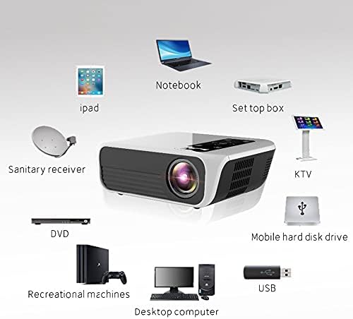 Проектор LDCHNH Full 1080p, 4k 5000 Лумена Cinema Proyector в прожектор, Съвместим с USB AV с подарък (Размер: