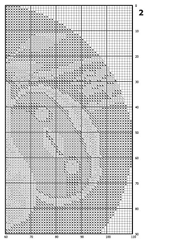 Схеми за кръстосан Бод Ленивец PDF/Съвременна Преброяване Проста схема кръстат Бод Patern / За отпечатване на Схема за Кръстат