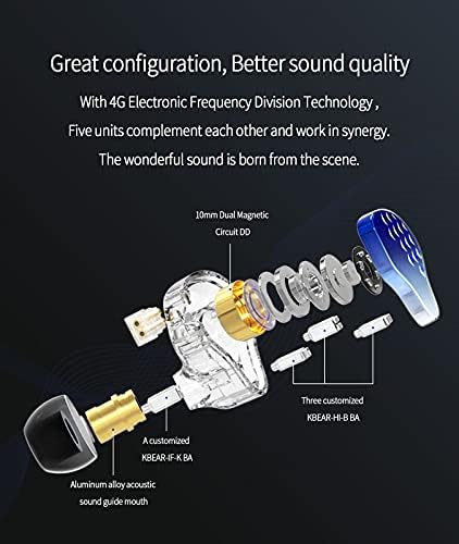 KBEAR Робин ушите с мощен резолюция от 5 Хибридни драйвери, Бас втулки Hi-Fi Стерео, Индивидуални слушалки 4BA + 1DD