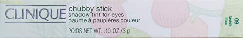Нюанс сенки Clinique Chubby Stick за очи, брой 09, луксозна люляк, 0,1 мл