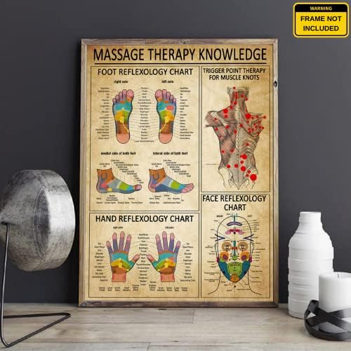Знания за Масаж Терапия, Таблица Рефлексология Стоп, Плакат С техники на граничната точка на Точка, Стенно