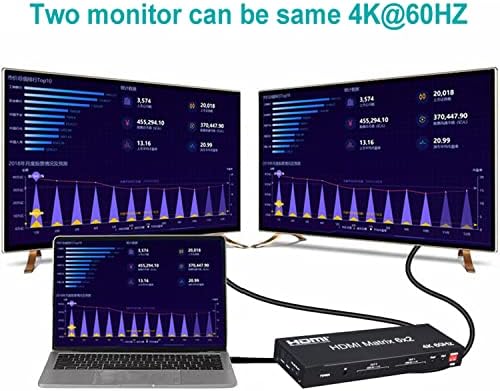 Комутатор HDMI YHS 4K @ 60hz 6-портов HDMI-матричен превключвател 6x2 HDMI-Сплитер 4K с оптичен SPDIF Toslink и аудиовыделителем