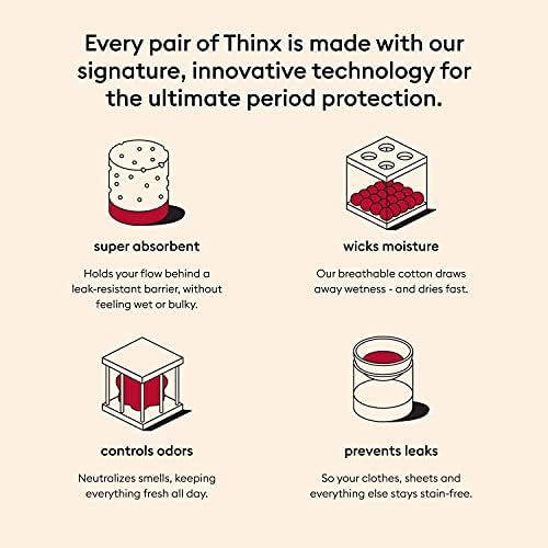 Шорти за сън THINX, къси Панталони за Менструалния сън за жени, Бикини, за Период от женски грижи могат да се Настанят