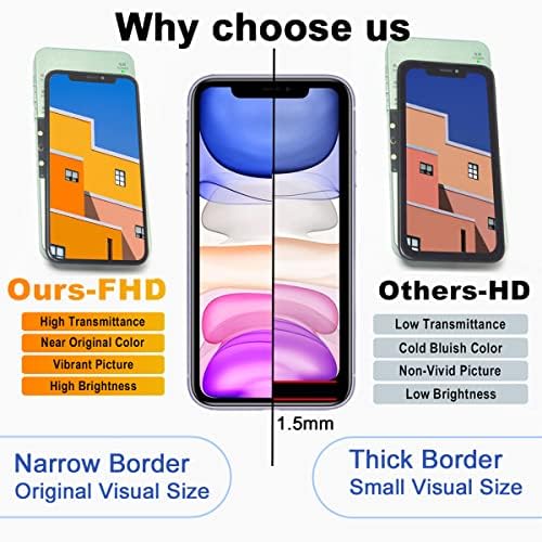 EFAITHFIX за iPhone 11 Подмяна на LCD екрана 6,1 Инча Рамка при Събирането На LCD дисплей и 3D Сензорен екран Дигитайзер