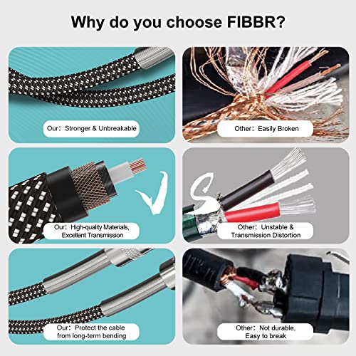 Стереокабель FIBBR от 6,35 мм до 6,35 мм, 3 ft/1 М, Директен 1/4 TS Конектор за Аудиогитары, Инструментален проводник