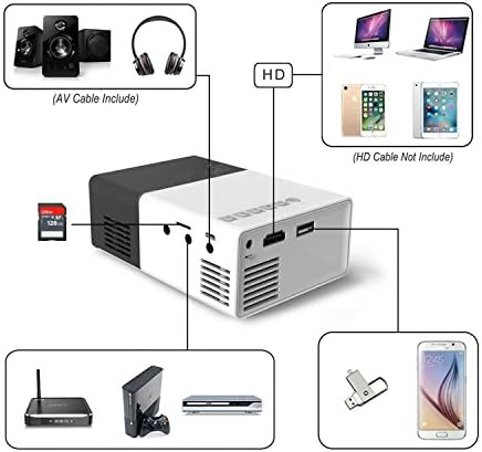 Мини-видео проектор HD Home Projector за домашно кино, Филми и видео игри JU-YG300 (Бял и черен)
