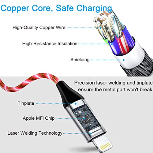 Светлинен Кабел за зарядно на iPhone, 6-подножието led кабели Lightning, 1 опаковка | е Сертифицирана от Apple
