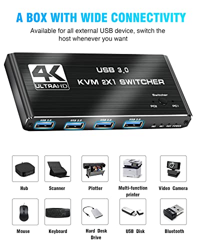 USB 3.0 KVM switch HDMI с 2 порта, MINDULLE 4K @ 120Hz HDMI USB KVM превключватели за 2 компютъра с обща клавиатура, мишка,