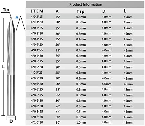 Тренировка 2 Флейти Директен Fresa 4 мм Опашка V-Образна Форма Бележка Слот За Дърво, Акрил, PVC, Шперплат, Кръжок