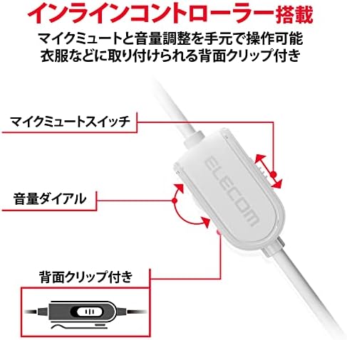 Детска слушалки Elecom HS-G01WH, за PS5, PS4, Switch Lite с микрофон, Жичен, 0,1 инча (3,5 mm), контролер в комплекта,