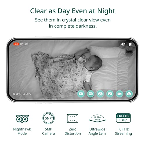 следи бебето pixsee Smart Видео камера Full HD и аудио с функция за нощно виждане, откриване викане, датчици за