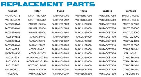 Захранващ кабел Portacool PARPCD00220A-12', черен