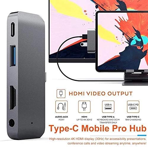 Адаптер-хъб USB Type-C Mobile Pro Хъб с конектор USB-C за зареждане на PD, конектор USB 3.0 и 3.5 мм за слушалки, център за