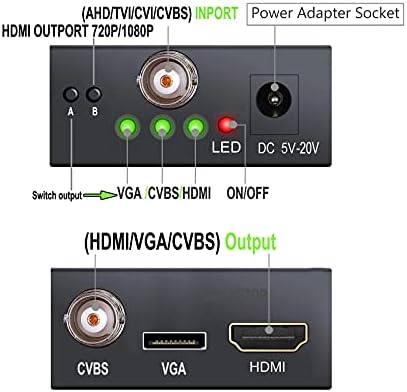 Конвертор GRACETOP AHD в HDMI, Конвертор на RCA в HDMI-4-в-1 Композитен CVBS TVI CVI AHD в HDMI VGA Конвертор CVBS BNC