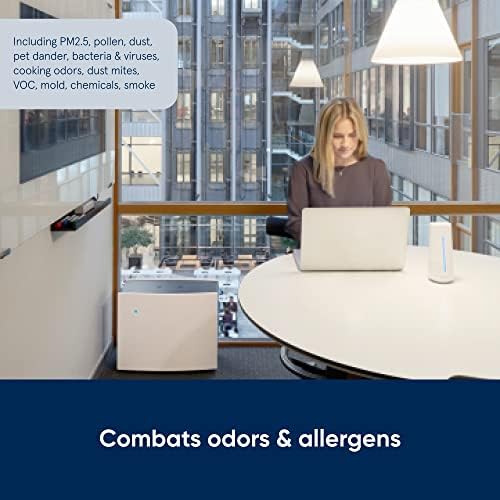 Пречистване на въздуха BLUEAIR Pro за отстраняване на Алергии, Мухъл, Дим и прах в Средни офис помещения,
