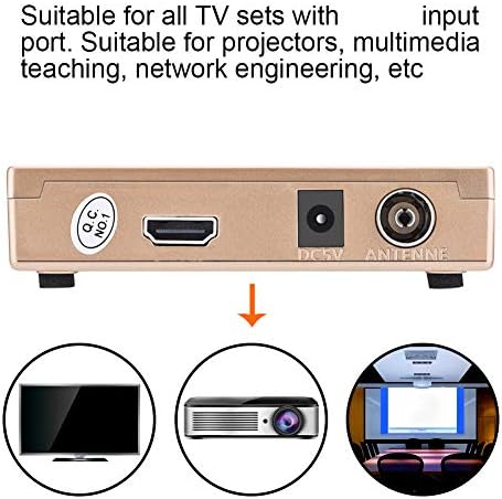 Адаптер Преобразувател RF в HDMI на всички стандарти, Адаптер Аналогов TV приемник с ясен дисплей с Дистанционно управление