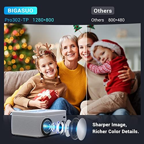 Проектор BIGASUO 5G WiFi, DVD плейър, - Домашен проектор, с поддръжка на 1080P с Bluetooth и увеличение, преносим Уличен Шрайбпроектор