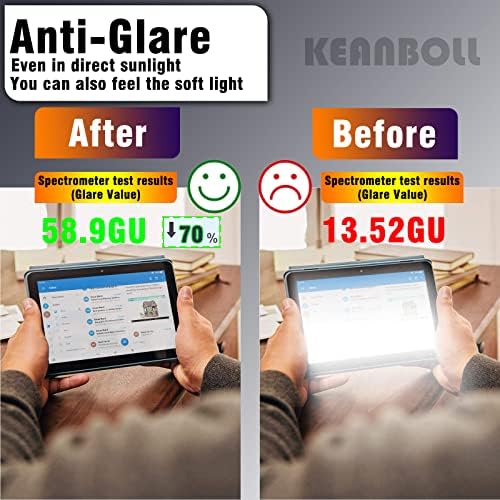 KEANBOLL 3 БР., съвместим с Samsung Galaxy Tab S8 Ultra 14,6 см 2022 (SM-X900/SM-X906) Защитно фолио за екран с антирефлексно