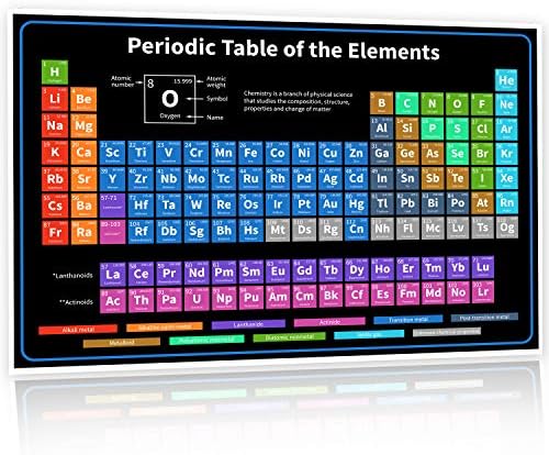 Bigtime Signs Периодичната таблица с реални елементи вътре | 2022 BLACK 24 x 16 Плакат с химически периодичната таблица на елементите