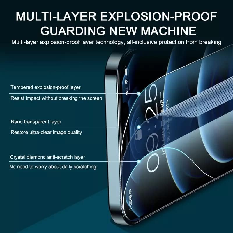 Защитно фолио премиум-клас за Samsung Galaxy A73 5G, Защитен слой от закалено стъкло, 2 бр. [Антибликовая] [Точен силует]