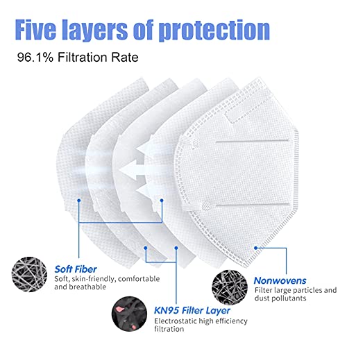 Защитна маска за лице Taimu TM KN95 - Ефективност на филтриране на 95% - 5-Слойная за Еднократна употреба Пылезащитная