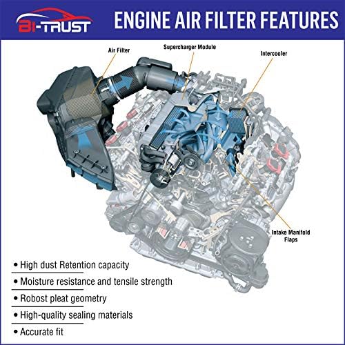 Комплект въздушен филтър на купето на двигателя на Дву-Trust, Замяна за Subaru Legacy Outback 2010-2019, CA9997,CF10285