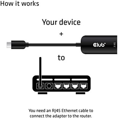Адаптерът Club 3D USB 3.2 Type C за да се свържете с 2,5 Гигабитному Ethernet ST./BU. Черно CAC-1520