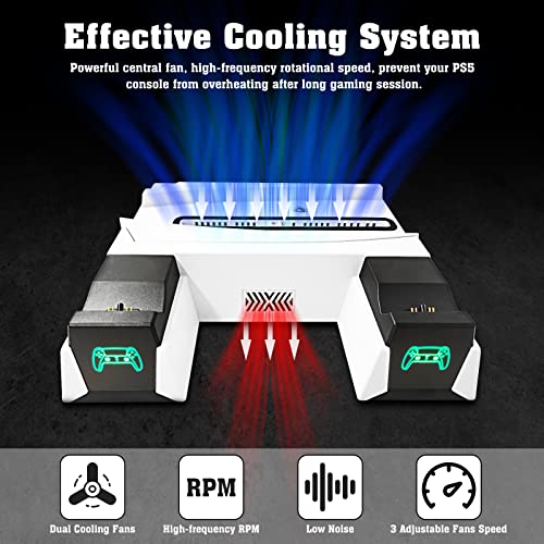 Ideashop Поставка за PS5 с Охлаждащ вентилатор и зарядно устройство за две контролери, Вертикална поставка PS5
