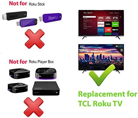 Универсално дистанционно управление е съвместим с всички дистанционни управления дистанционно управление TCL Roku TV с Netflix,