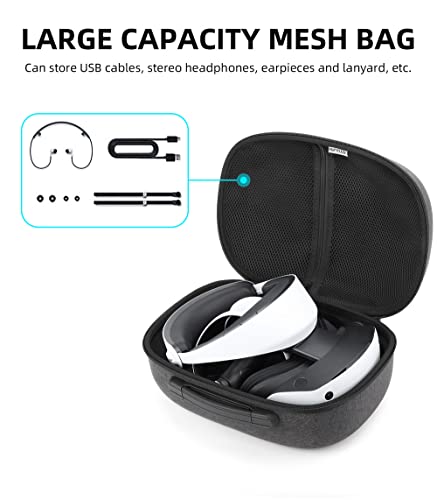 MayHei Преносим Твърд Калъф за носене, Подходящ за PlayStation VR2, Чанта за съхранение Слот за Слушалки, Дръжката