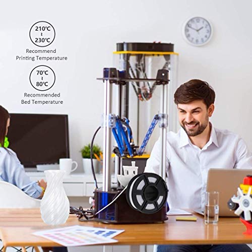 Конци за 3D-принтер SUNLU PETG, Конци PETG с точност размери 1,75 mm +/- 0,02 мм, Бобини с тегло 1 кг, PETG