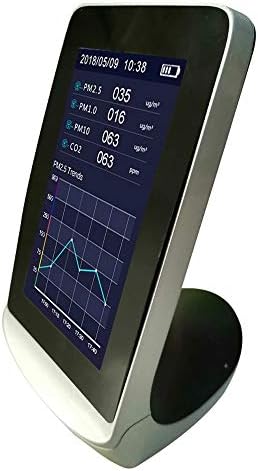XDKLL Цифров Многофункционален CO2 ФПЧ2.5 PM1.0 PM10 Детектор HCHO TVOC Термометър, Влагомер Анализатор на качеството