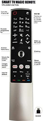 Дистанционно управление HUAYUWA TV, Съвместим с LG Smart TV Magic Remote AN-MR700 AN-MR650 AN-MR600 AKB75455602 AKB75455601