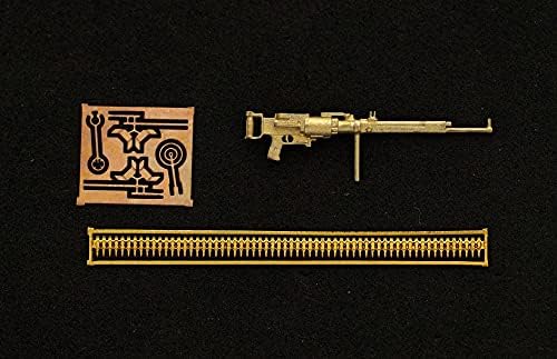 Комплект протектори за нова Мащабна модели картечница ШКАС Mini World A48 70-1/48 (СССР)