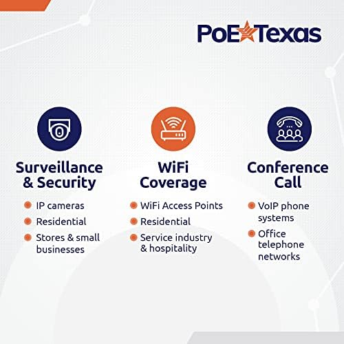 PoE Texas 4-port PoE инжектор - Гигабитное пасивно захранване през Ethernet 802.3 af или at Съвместим PoE инжектор