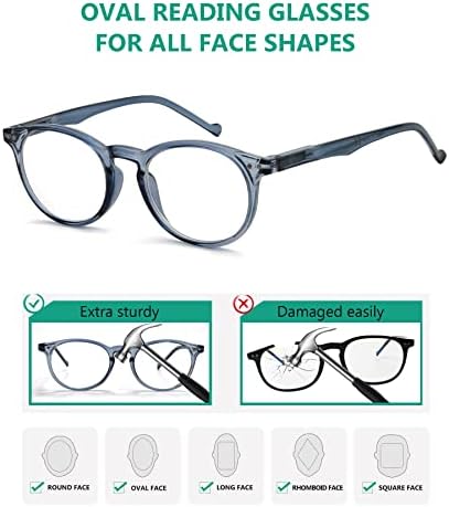 Eyekepper Овална Кутия Панти Дамски Очила За Четене + 1,50 Синя Дограма за Кръгли Очила за Четене За Жените За Четене