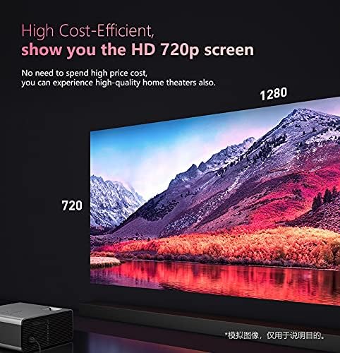 Преносим безжичен дисплей синхронизация KJHD LCD с прожектор мобилен телефон Поддържа медия плеър за домашно кино Full HD 1080p
