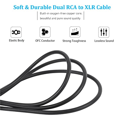 Кабел ITSROCK XLR-RCA, Тежкотоварни Стереокабель Hi-Fi, с две съединители XLR и два конектори RCA, Свързващ