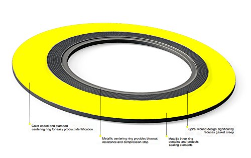 Sterling Seal and Supply, Inc. Уплътнение със спирала намоткой API 601 9000IR2316GR2500 с вътрешния пръстен