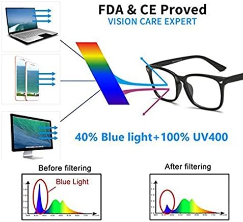 ASHATA Blue Light Blocking Glasses, Безжични Слънчеви Очила Bluetooth Audio със Слушалки с отворени Уши,