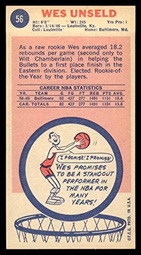 1969 Topps 56 Уес не се продава Балтимор Буллетс (Уизардс) (Баскетболно карта) EX/MT Bullets (Уизардс) Луисвил