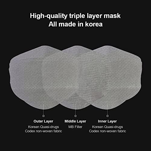 FOLOU 50 бр. Черни еднократна маска за лице с 3D модел за възрастни, 4-слойная дишаща маска за лице с тел, за носа,