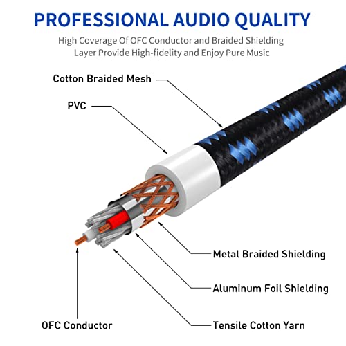 Кабели за професионално аудио микрофонного усилвател DREMAKE - 3-пинов XLR към 3-пинов клъстер кабелям XLR